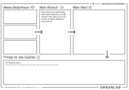 URBAN LAB